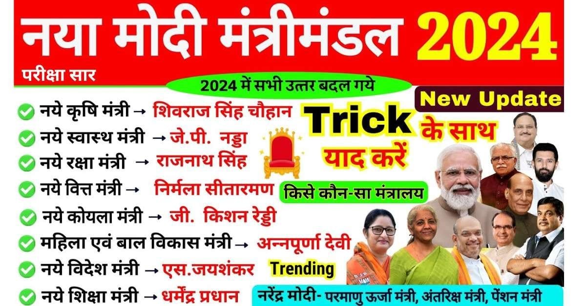 Cabinet Ministers current affairs 2024 MCQs Question answer